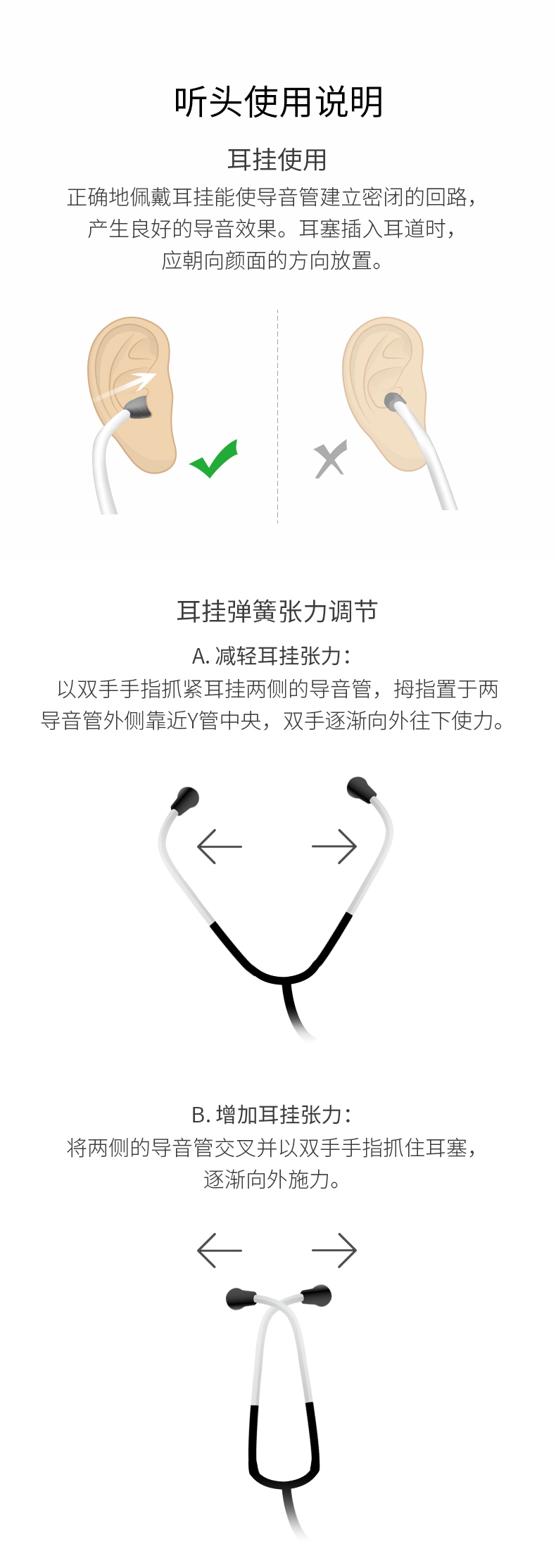乐康医疗器械—江苏鱼跃单用听诊器经典版
