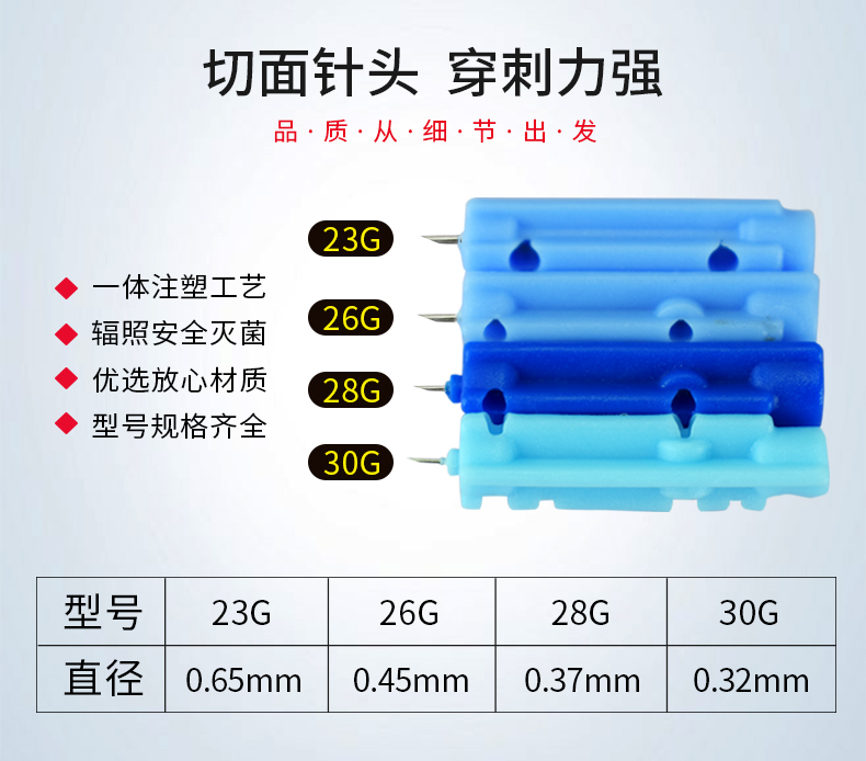 乐康医疗器械网：天津华鸿一次性使用末梢采血针28G/I型(圆柄)