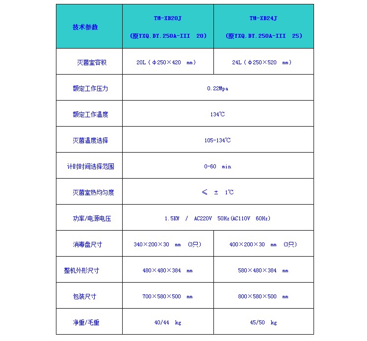 乐康医疗器械_江阴滨江台式灭菌器TM-XB20J高压灭菌锅