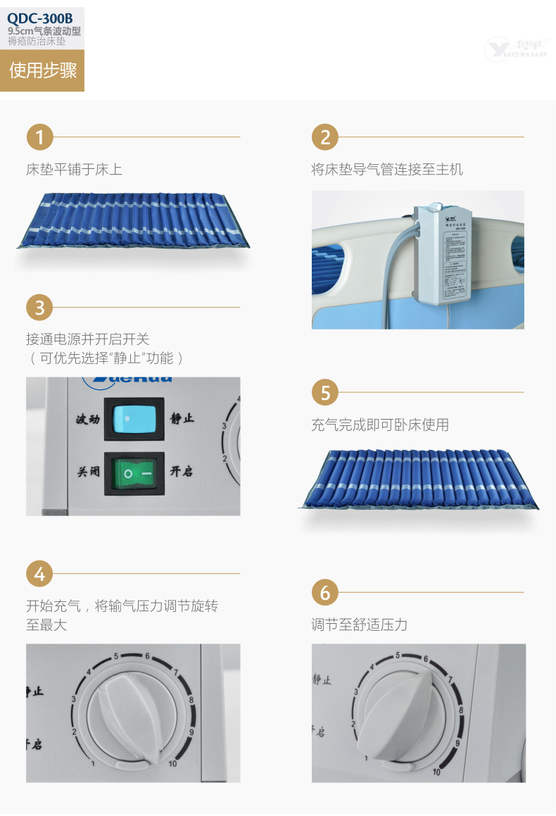 乐康医疗器械_广东粤华褥疮防治床垫QDC-300B 气条波动型气垫床