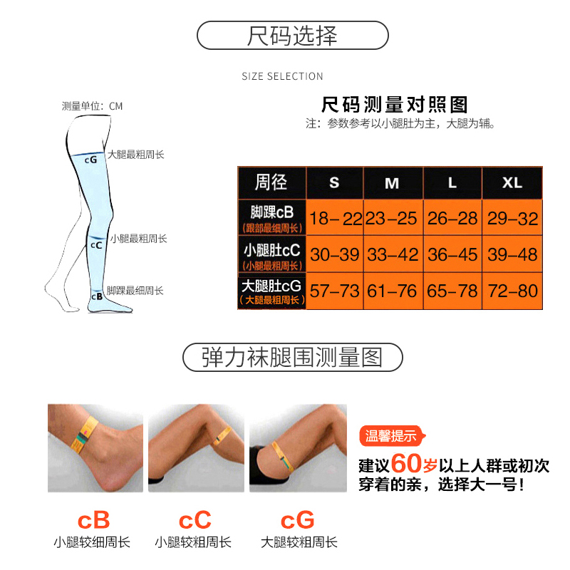 什么人群需要静脉曲张袜？